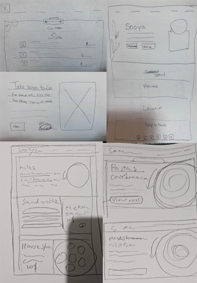 Lo-Fi Prototyping Image