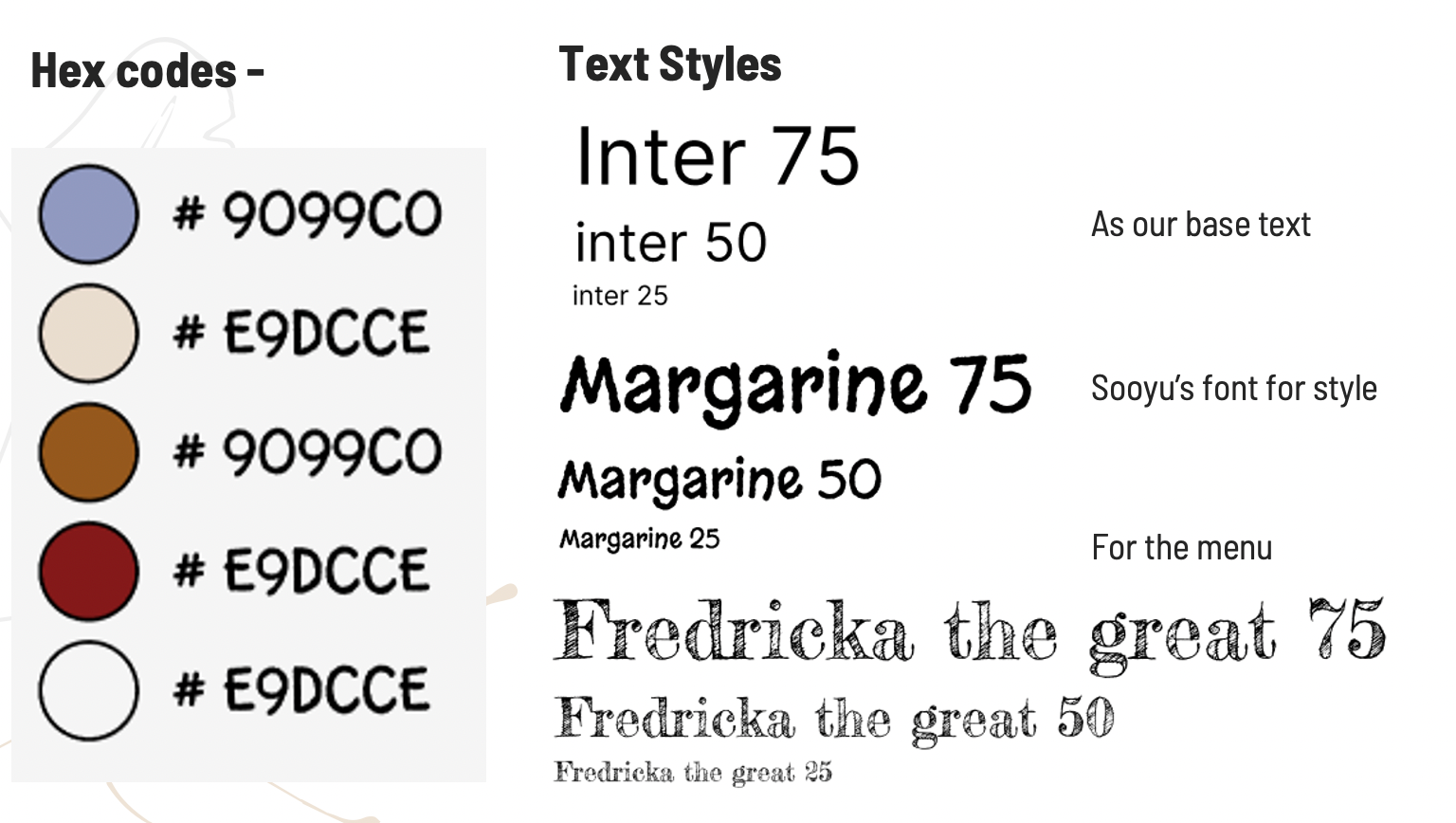 Style Sheets and Inspiration